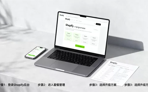 Shopify套餐怎么更新升级？Shopify套餐升级教程