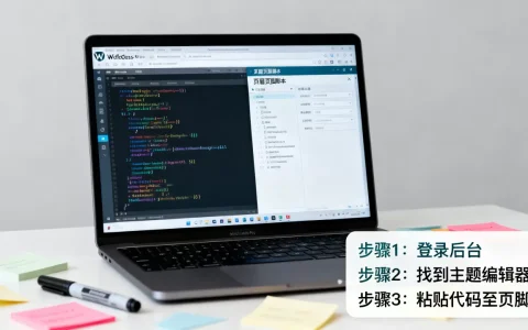 如何在WordPress页眉页脚添加代码？WordPress页脚添加代码方法
