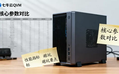七牛云QVM主机型号怎么选？2026年云服务器选型避坑指南