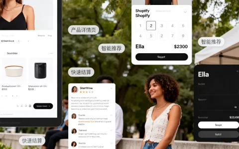 Shopify主题Ella有什么功能？Ella模板如何提升转化率