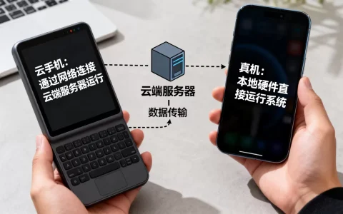 云手机是怎么工作的？云手机和真机有什么区别