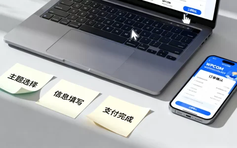 WPCOM WordPress主题怎么买？WordPress主题购买流程详解