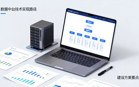 公司数据中台技术如何实现？数据中台建设方案有哪些