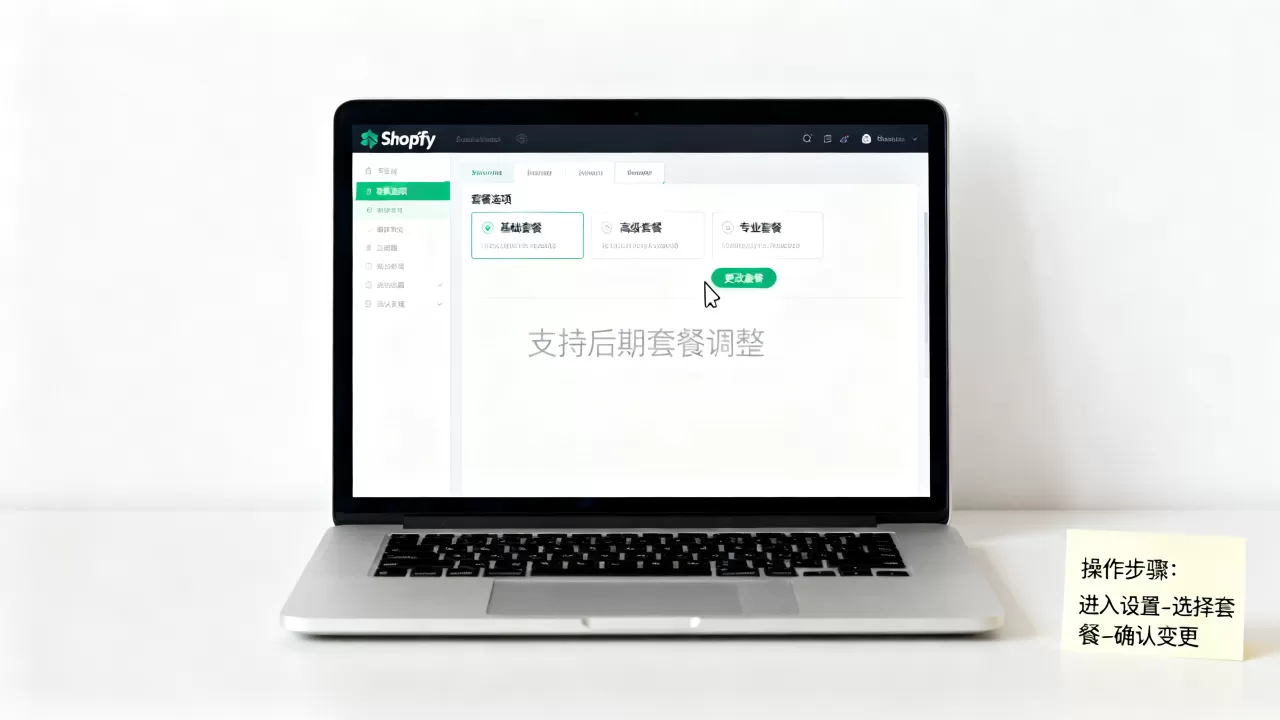 Shopify后期能更改套餐吗?,如何切换Shopify套餐 Shopify后期能更改套餐吗?,如何切换Shopify套餐