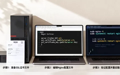 Nginx服务器证书怎么装？Nginx配置SSL证书详细步骤