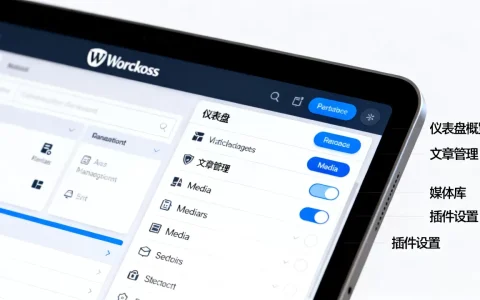 WordPress后台界面各项功能介绍是什么？如何优化WordPress后台界面