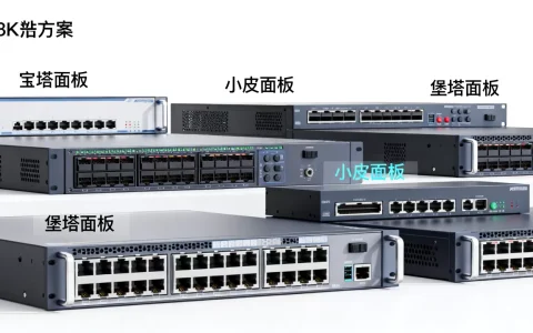 哪些服务器面板好用？服务器面板推荐哪家