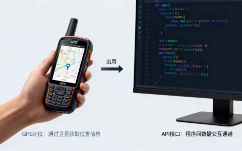 GPS和API有什么区别？GPS定位API接口怎么调用