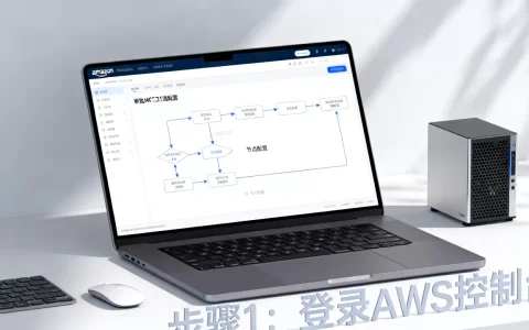 如何用亚马逊云科技快速构建审批MCP工作流？免费托管服务怎么配置
