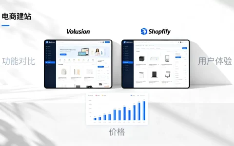 Volusion和Shopify哪个更好？电商建站平台对比怎么选