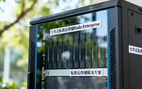 七牛云私有云存储Kodo Enterprise优势是什么？私有云存储解决方案怎么选