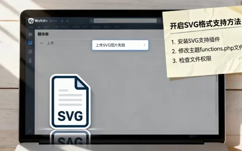 WordPress上传SVG图片失败怎么办？如何开启SVG格式支持