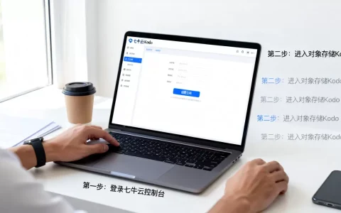 七牛云Kodo如何创建删除空间？对象存储新手入门教程