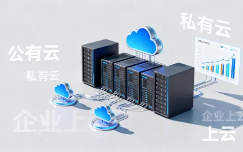 公有云和私有云到底选哪个？企业上云如何选择私有云