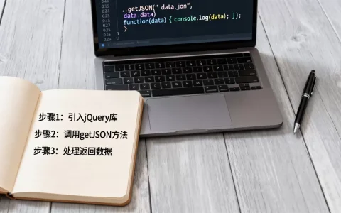 getJSON方法怎么用？jquery getjson用法详解