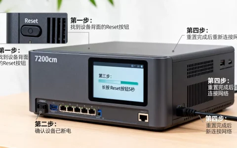 7200cdn重置后密码是多少？7200cdn恢复出厂设置教程
