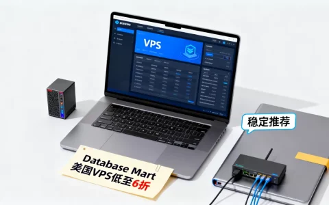 Database Mart美国VPS低至6折？美国VPS推荐哪家稳定
