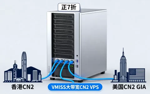 VMISS大带宽CN2 VPS正7折值得买吗？香港CN2美国CN2GIA哪家强