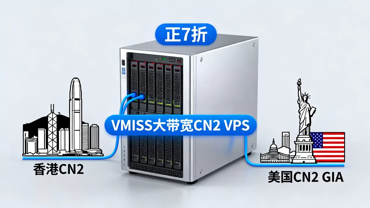 VMISS大带宽CN2 VPS正7折值得买吗?香港CN2美国CN2GIA哪家强 VMISS大带宽CN2 VPS正7折值得买吗?香港CN2美国CN2GIA哪家强