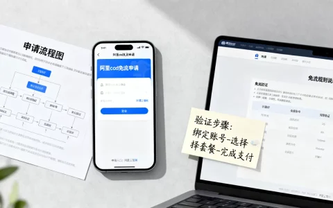阿里cdn免流是真的吗？阿里cdn免流怎么申请