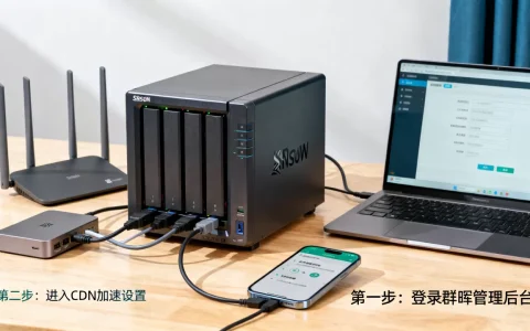 群晖怎么配置CDN加速？群晖NAS搭建CDN教程