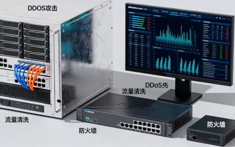 星域CDN遭遇DDoS攻击怎么办？如何有效防御DDoS攻击