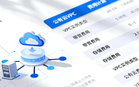 公有云VPC费用怎么算？VPC实例计费方式详解