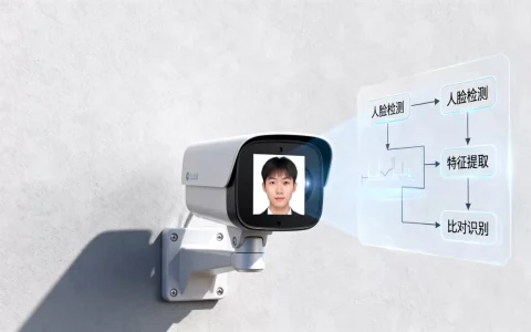 公安人工智能监控能做什么？人脸识别技术原理