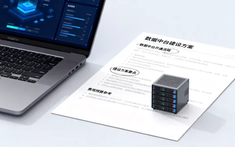 公司数据中台怎么开通？数据中台建设方案及费用