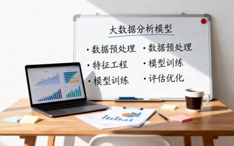 公安大数据分析模型怎么用？如何构建高效的大数据实战模型