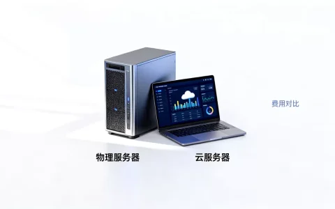 公司租服务器好还是云服务器？云服务器租用费用多少钱