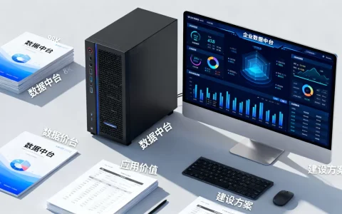 公司数据中台应用有什么价值？企业数据中台建设方案