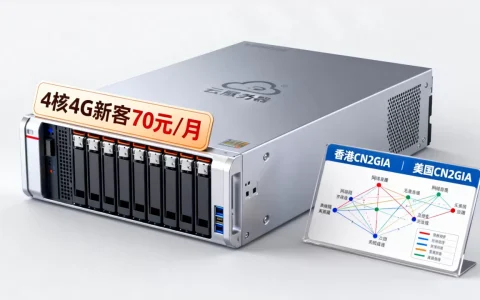 莱卡云8月促销4核4G新客70元/月值得买吗，香港CN2GIA美国CN2GIA性价比高吗