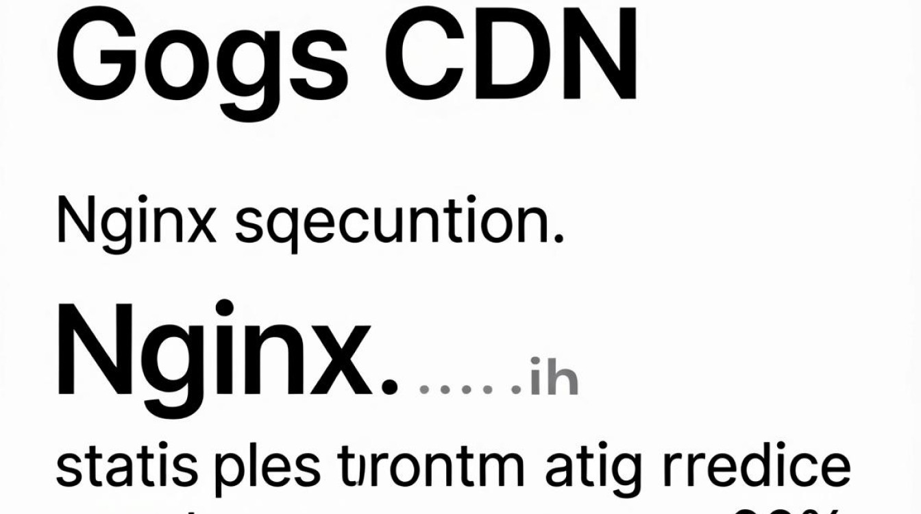 gogs cdn gogs cdn