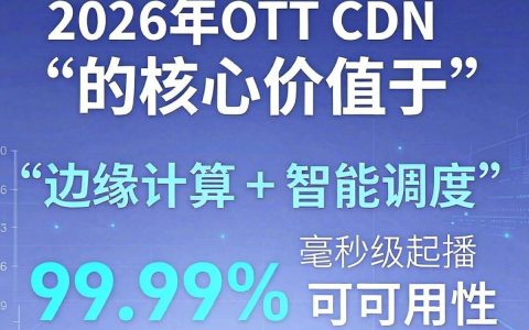 ott cdn是什么？ott cdn加速原理及部署方案详解