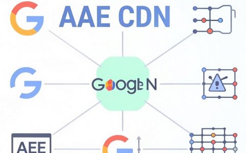 gae cdn是什么，gae cdn加速配置教程