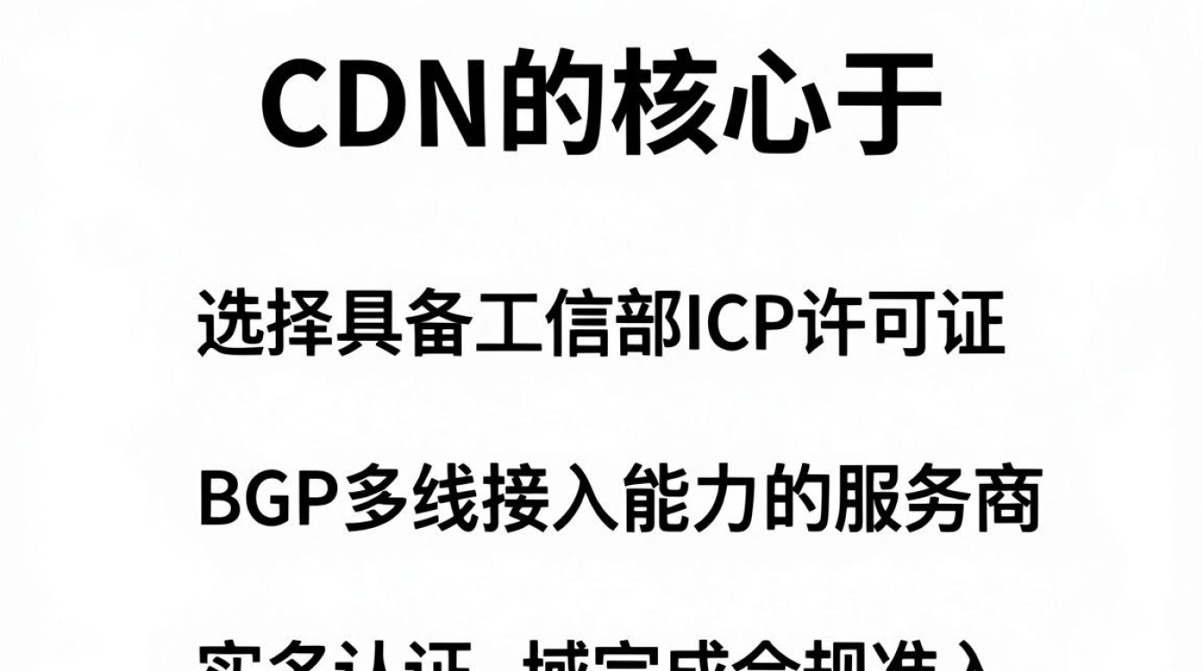 申请cdn 申请cdn