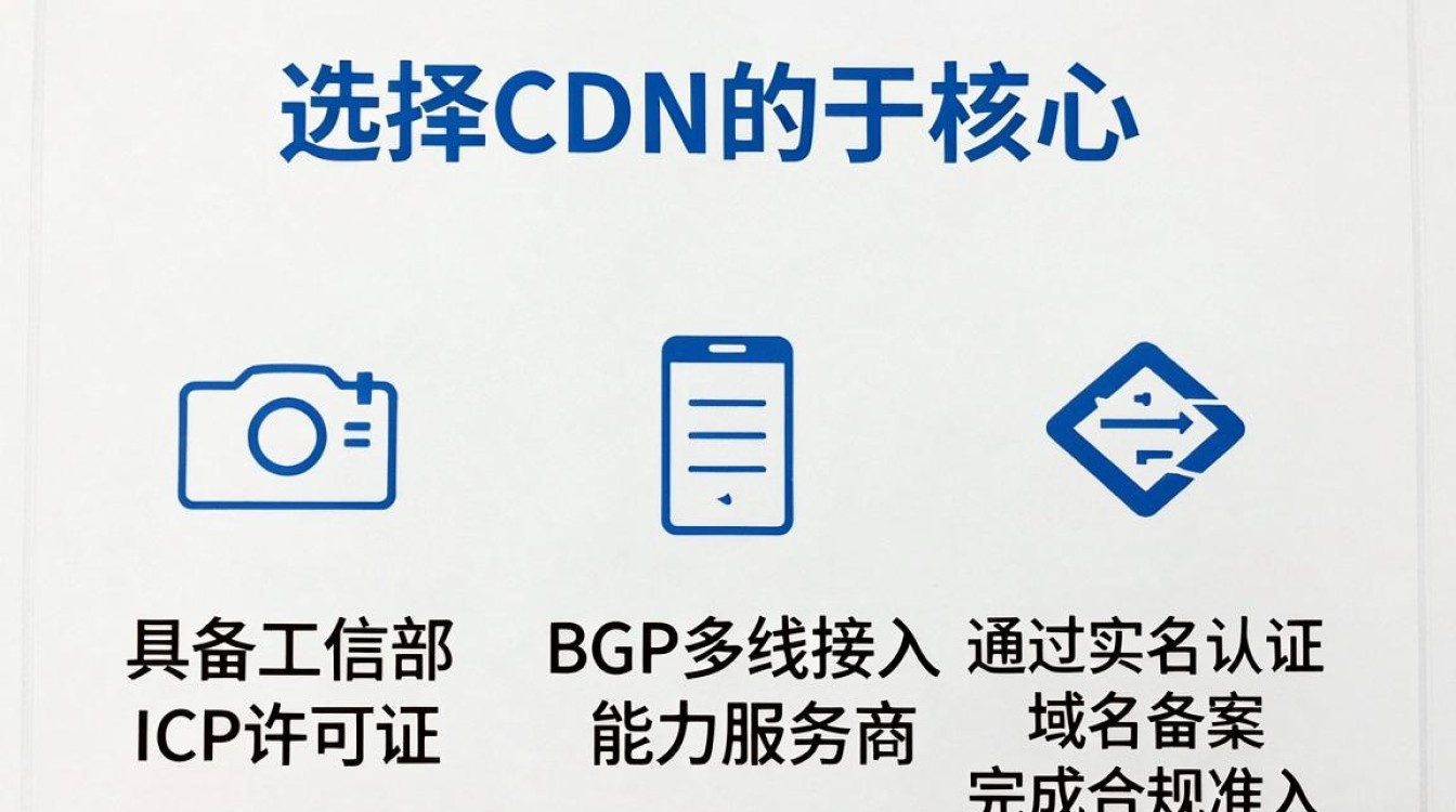 申请cdn 申请cdn