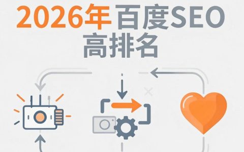 启用cdn后网站打不开，启用cdn后网页加载慢怎么办