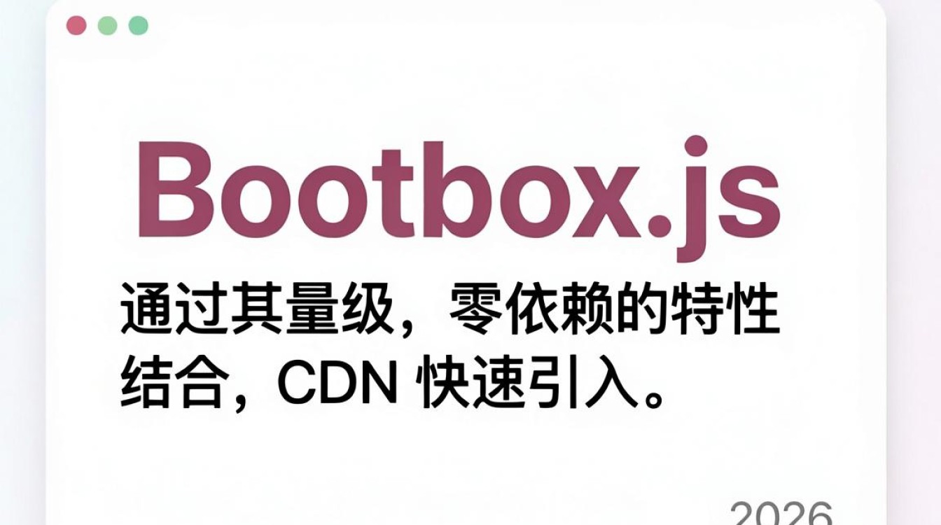 bootbox cdn bootbox cdn