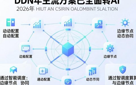 cdn自动配置是什么，cdn加速原理