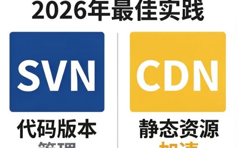 svn 如何配置 cdn 加速，svn 服务器加速