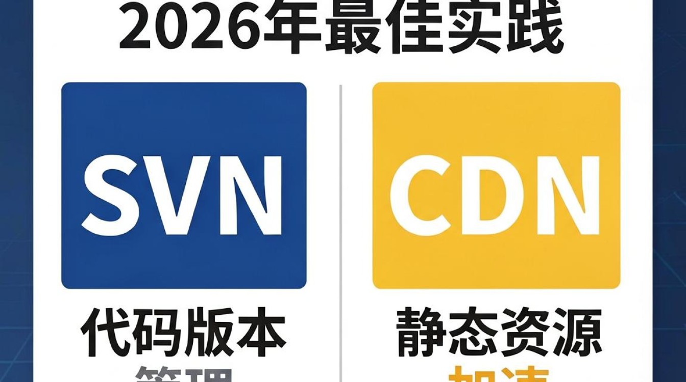 svn cdn svn cdn