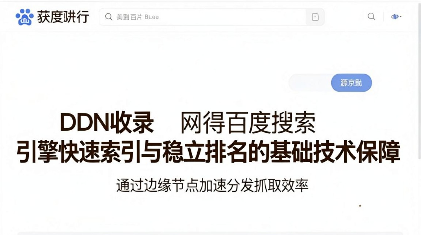 cdn 收录 cdn 收录