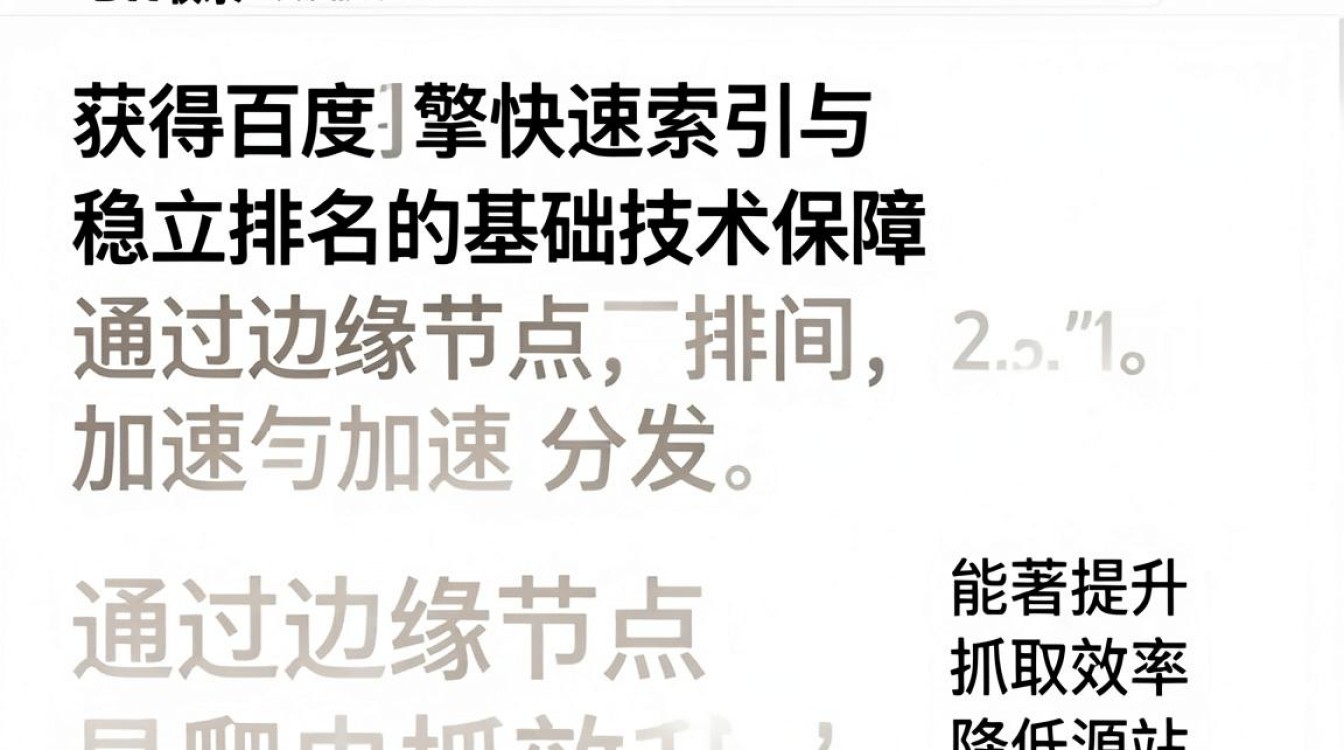 cdn 收录 cdn 收录