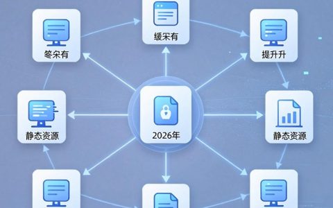 cdn使用教程，cdn是什么