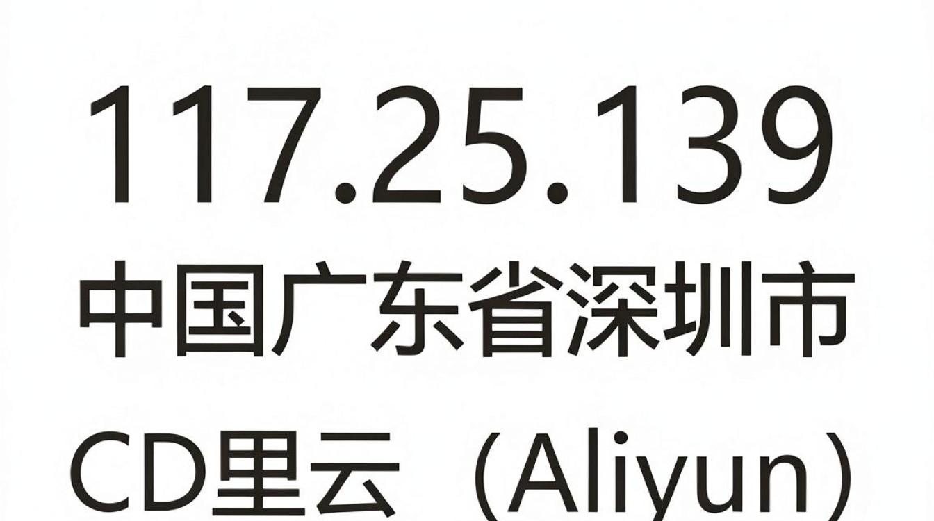 117.25.139 cdn 117.25.139 cdn