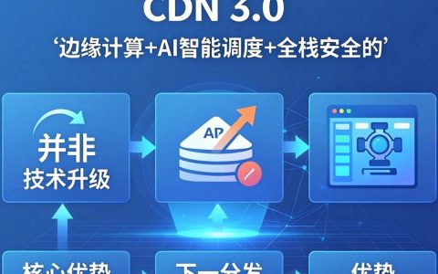 CDN 3.0是什么，CDN 3.0加速原理