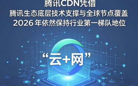 腾讯CDN是什么，腾讯CDN加速服务费用是多少