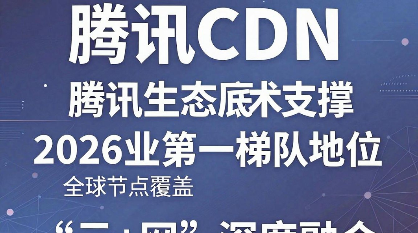 tengxun cdn tengxun cdn